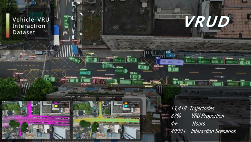 VRUD